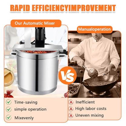 DECAKE 40L Automatic Jam Blender – Stainless Steel, 4-Blade, Adjustable Speed