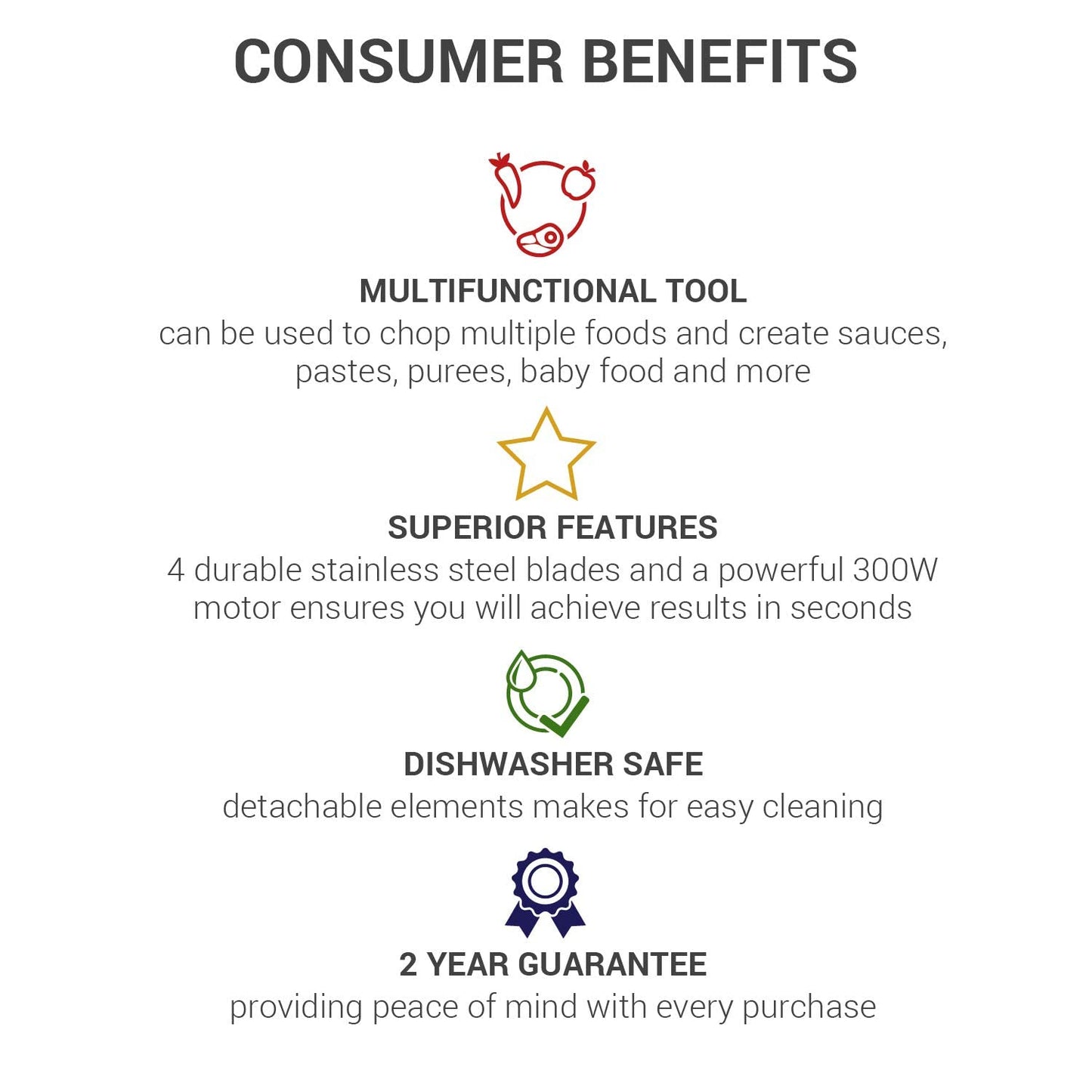 Sensio Home Mini Food Chopper 300W – 600ml Bowl, 4 Stainless Steel Blades