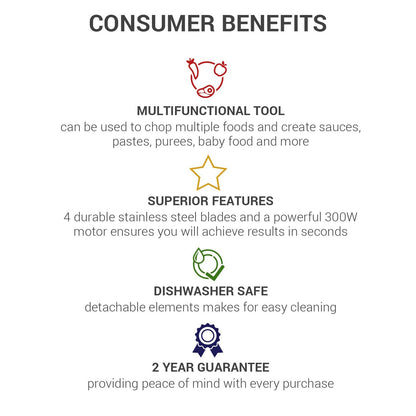 Sensio Home Mini Food Chopper 300W – 600ml Bowl, 4 Stainless Steel Blades