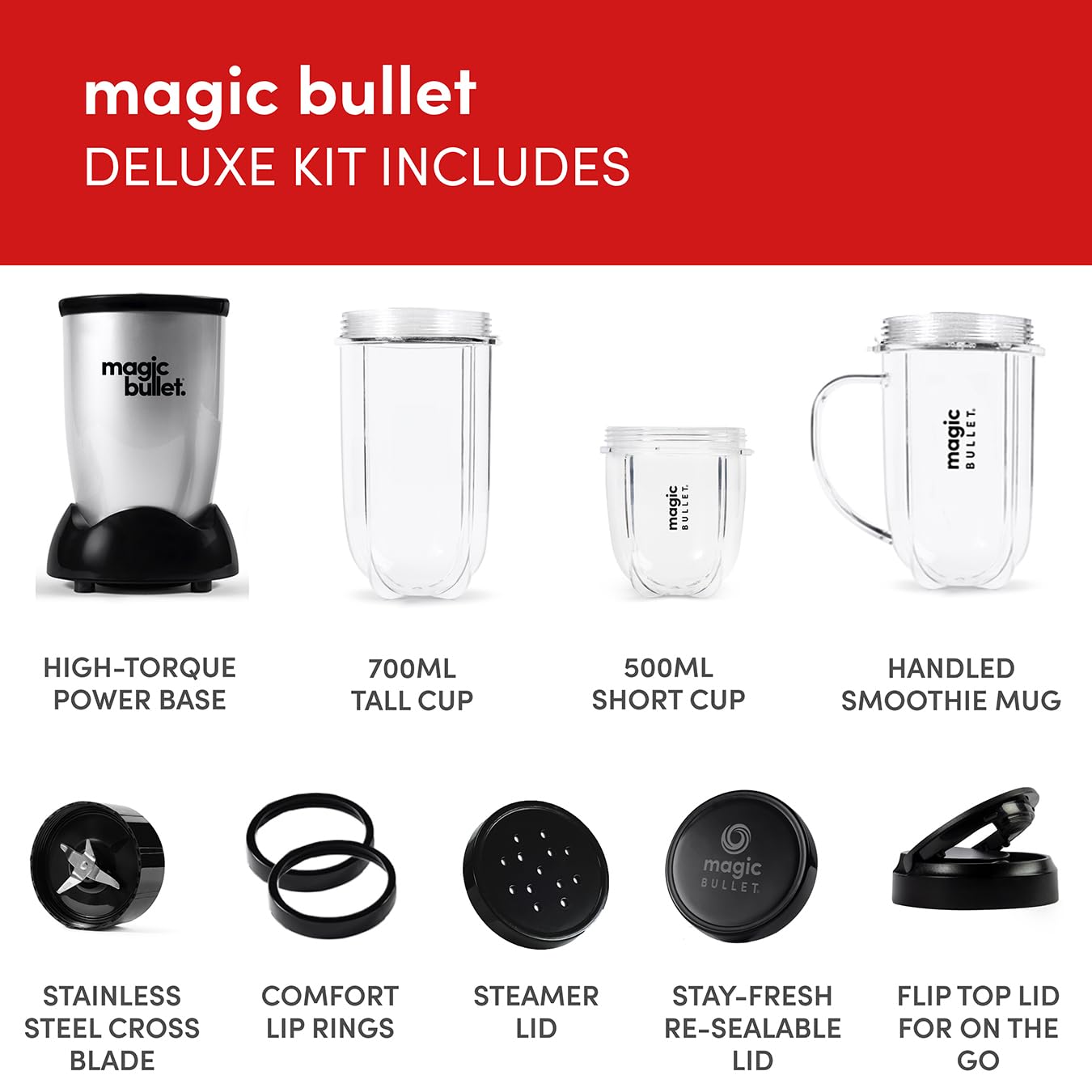 Nutribullet Magic Bullet 10pc All-in-One Blender & Food Processor 200W
