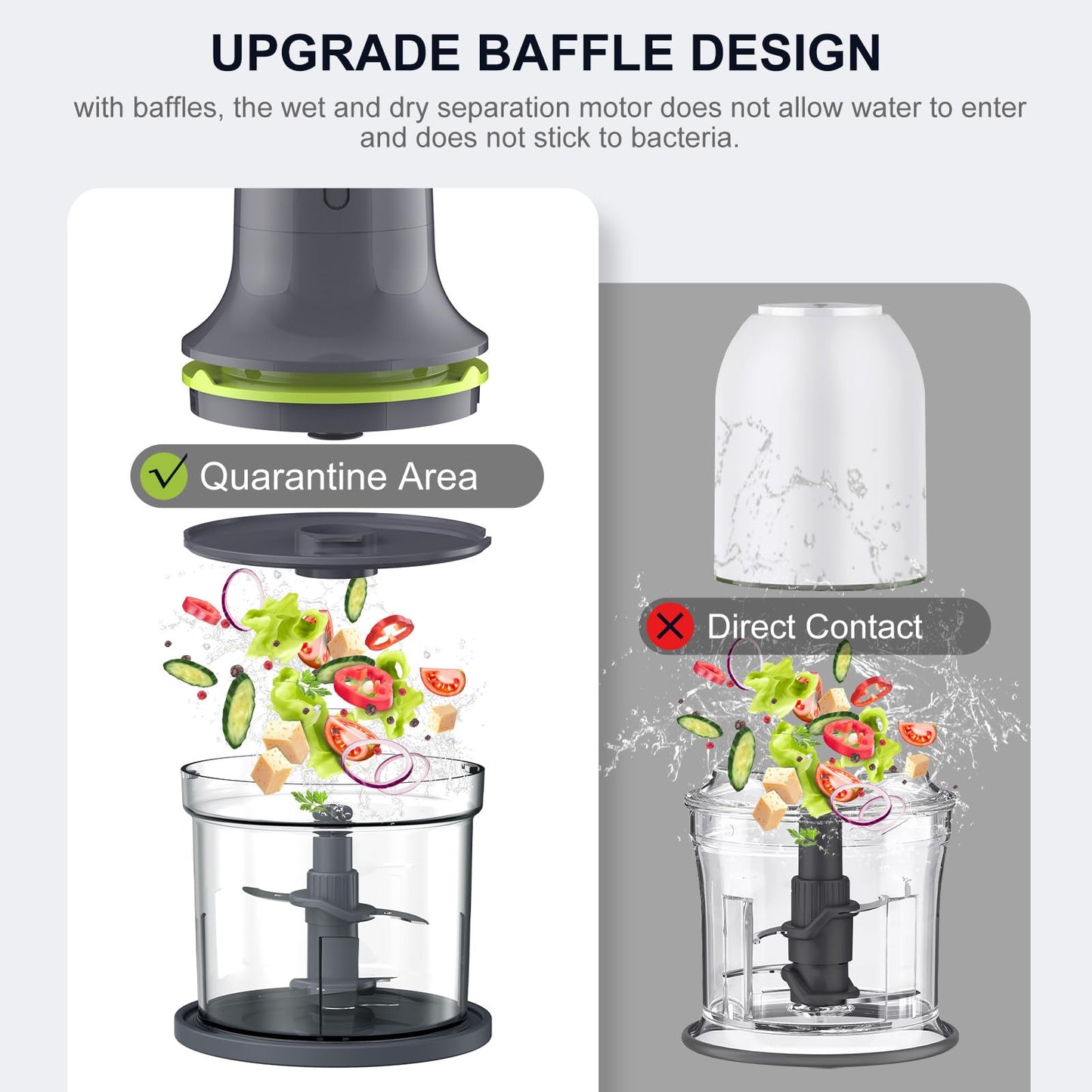 LINKChef Mini Food Processor 260W – 500ml Bowl, 2 Speeds, 4 Bi-Level Blades