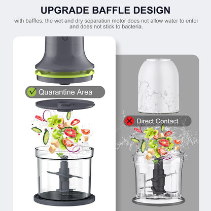 LINKChef Mini Food Processor 260W – 500ml Bowl, 2 Speeds, 4 Bi-Level Blades