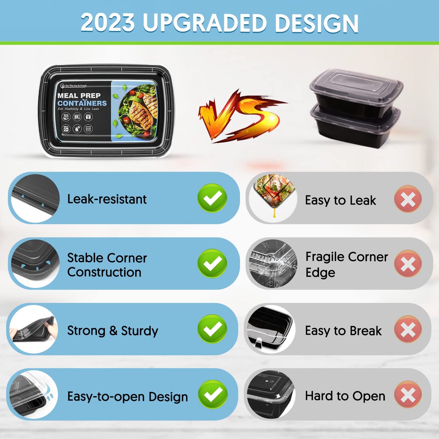 GUANFU 10-Pack Meal Prep Containers 28oz – BPA-Free, Microwave & Dishwasher Safe