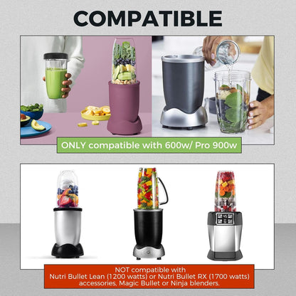 2-Pack 32oz Blender Cups with Lids – Compatible with Nutribullet 600W/900W